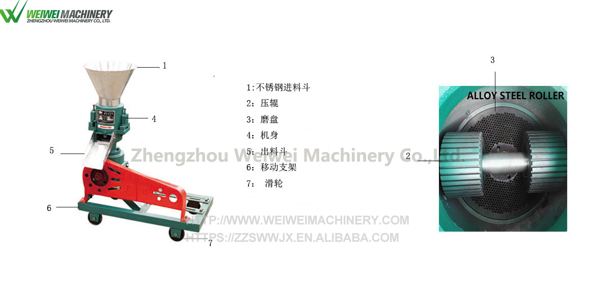 變速箱中文.jpg 變速箱中文.jpg